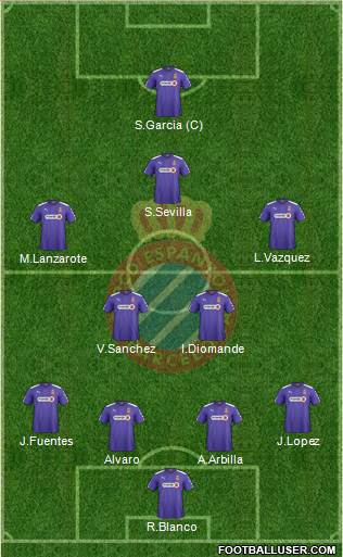 R.C.D. Espanyol de Barcelona S.A.D. Formation 2014