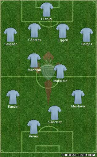 R.C. Celta S.A.D. Formation 2014
