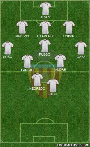 Valencia C.F., S.A.D. Formation 2014