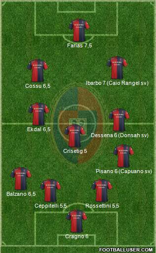 Cagliari Formation 2014