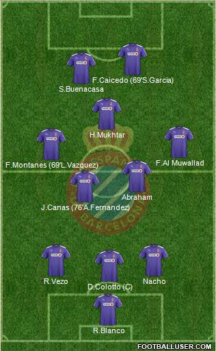 R.C.D. Espanyol de Barcelona S.A.D. Formation 2014