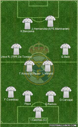 Real Madrid C.F. Formation 2014
