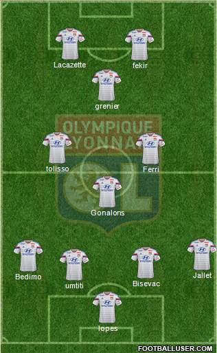 Olympique Lyonnais Formation 2014