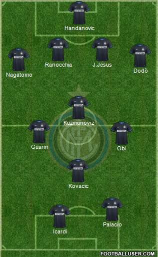 F.C. Internazionale Formation 2014