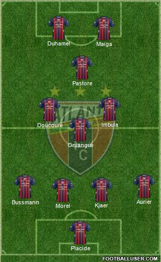 Club de Fútbol Atlante Formation 2014