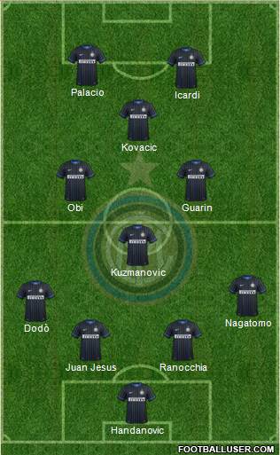 F.C. Internazionale Formation 2014