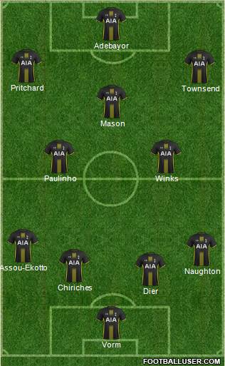 Tottenham Hotspur Formation 2014