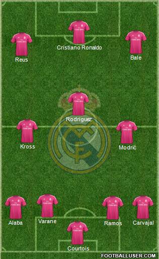 Real Madrid C.F. Formation 2014