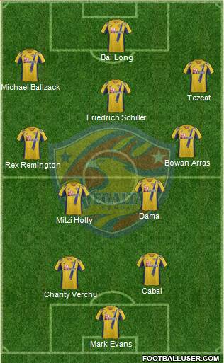 Vegalta Sendai Formation 2014