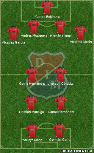 CD Independiente Medellín Formation 2014