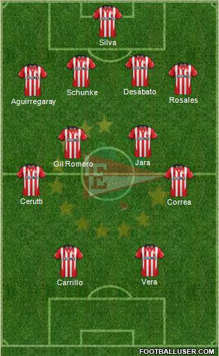 Estudiantes de La Plata Formation 2014