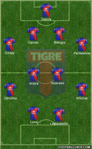 Tigre Formation 2014