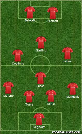 Liverpool Formation 2014
