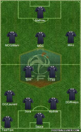 France Formation 2014