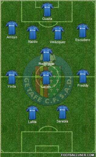 Getafe C.F., S.A.D. Formation 2014