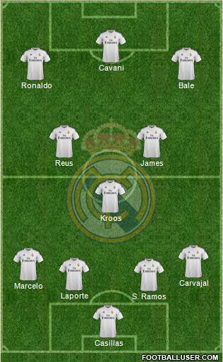 Real Madrid C.F. Formation 2014