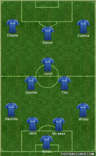 Chelsea Formation 2014