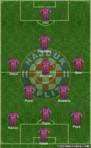 HNK Hajduk Formation 2014