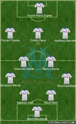 Olympique de Marseille Formation 2014
