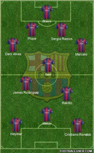 F.C. Barcelona Formation 2014
