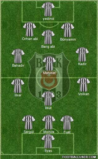 Besiktas JK Formation 2014