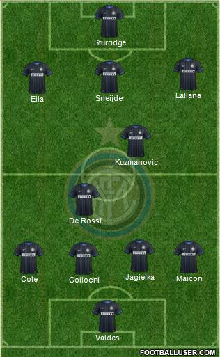 F.C. Internazionale Formation 2014