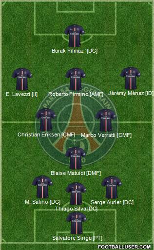 Paris Saint-Germain Formation 2014
