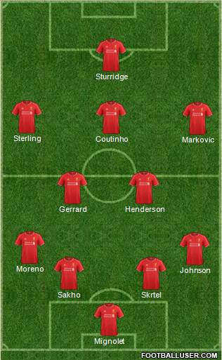 Liverpool Formation 2014