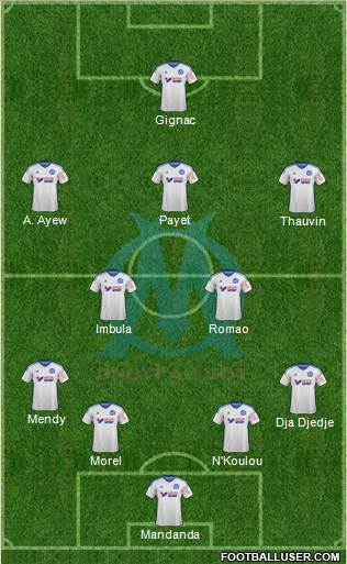 Olympique de Marseille Formation 2014