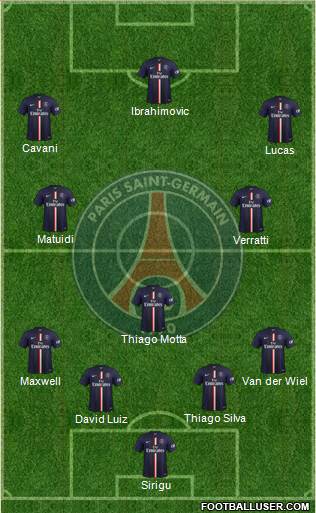 Paris Saint-Germain Formation 2014