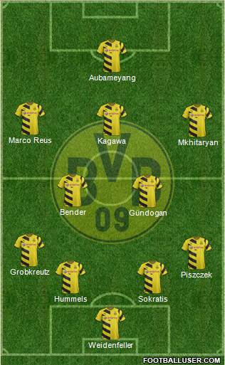 Borussia Dortmund Formation 2014