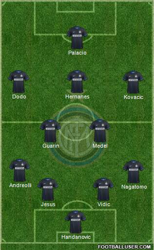F.C. Internazionale Formation 2014