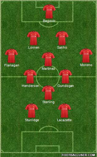 Liverpool Formation 2014