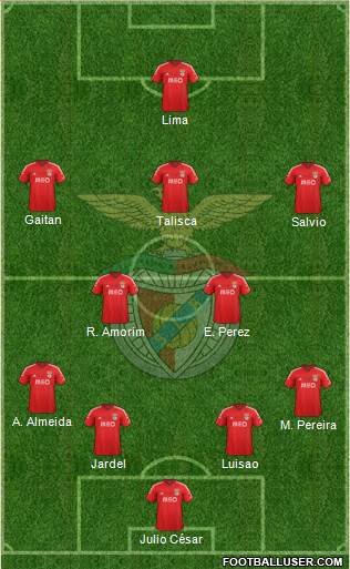 Sport Lisboa e Benfica - SAD Formation 2014