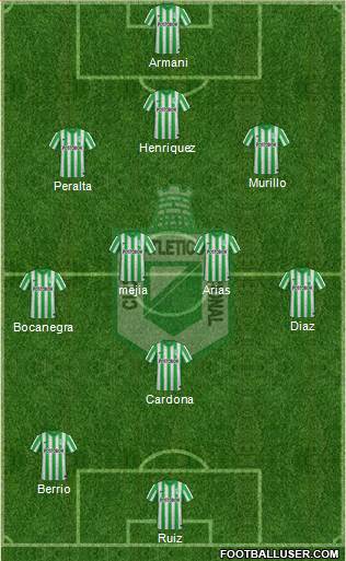 CDC Atlético Nacional Formation 2014