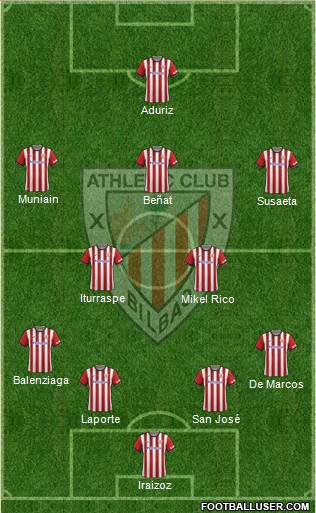 Athletic Club Formation 2014