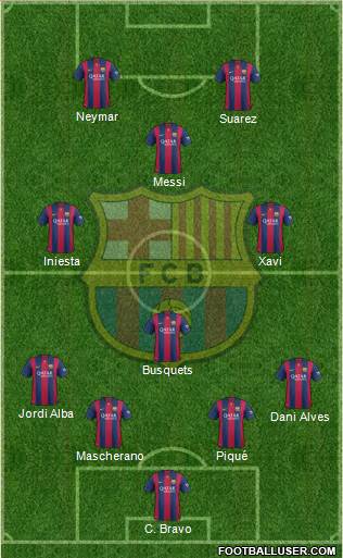 F.C. Barcelona Formation 2014