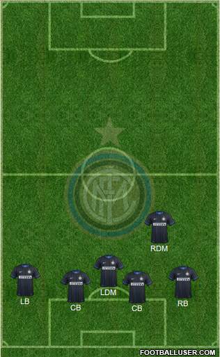 F.C. Internazionale Formation 2014