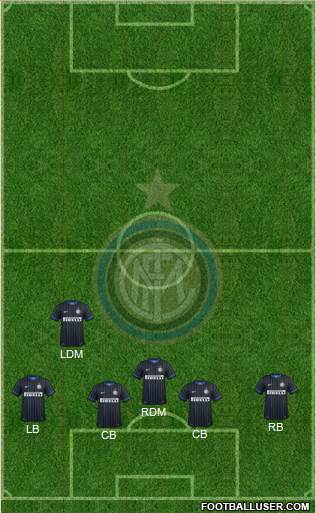 F.C. Internazionale Formation 2014
