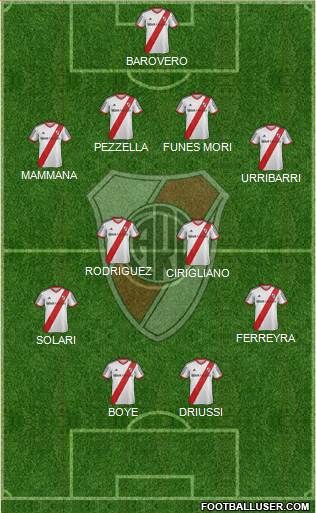 River Plate Formation 2014