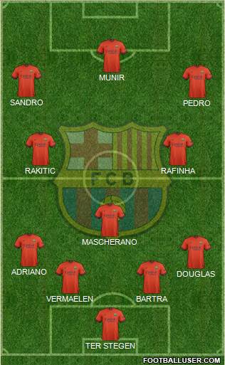 F.C. Barcelona Formation 2014
