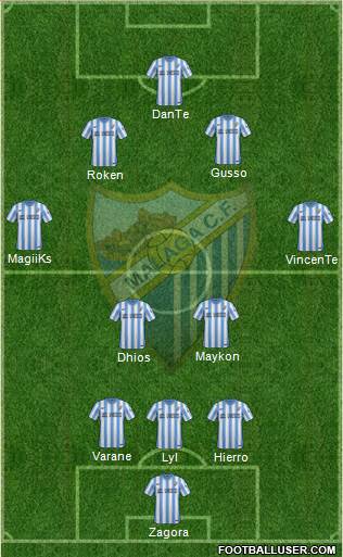 Málaga C.F., S.A.D. Formation 2014