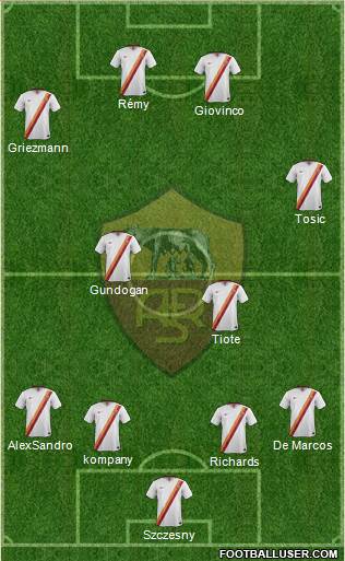 AS Roma Formation 2014