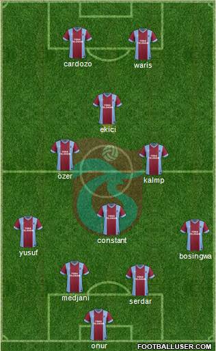 Trabzonspor Formation 2014