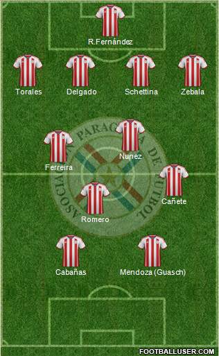 Paraguay Formation 2014