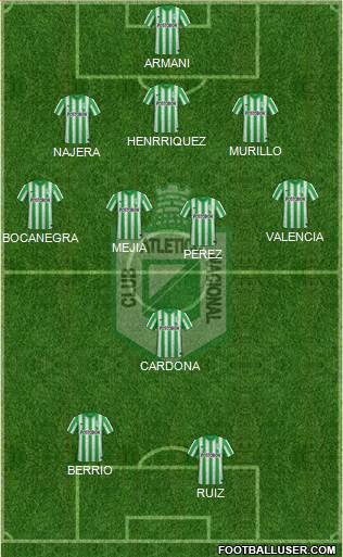 CDC Atlético Nacional Formation 2014