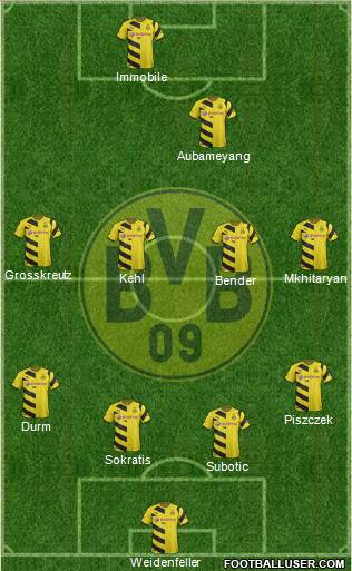 Borussia Dortmund Formation 2014
