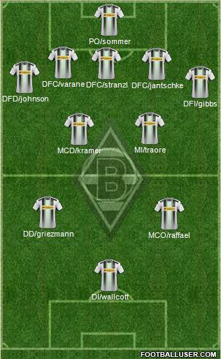 Borussia Mönchengladbach Formation 2014