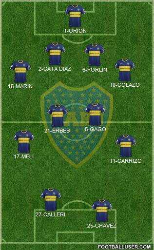 Boca Juniors Formation 2014