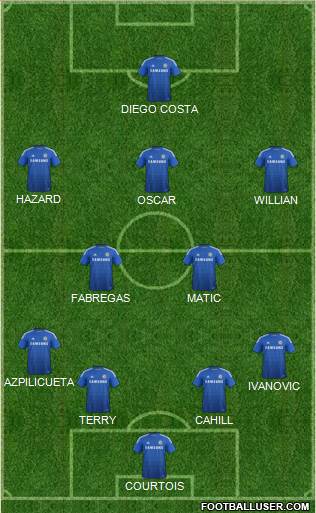 Chelsea Formation 2014